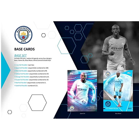 Topps Manchester City FC Official Team Set 23/24 Trading Card