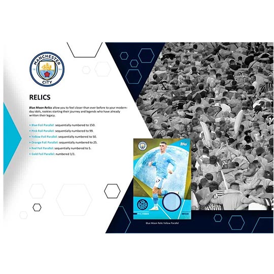 Topps Manchester City FC Official Team Set 23/24 Trading Card