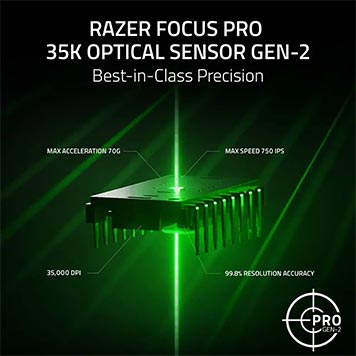 Razer Basilisk V3 Pro 35K Wireless Gaming Mouse- Black