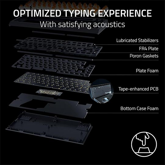 Razer Blackwidow V4 75% Hot-Swappable Chroma RGB Mechanical Keyboard White
