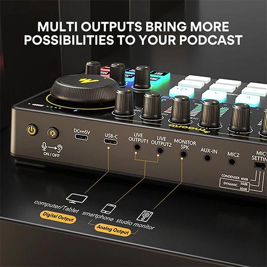 Maonocaster Audio Interface & Podcast Equipment AME2 