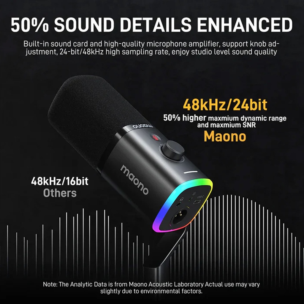 Maonocaster PD100X USB/XLR Dynamic Gaming RGB Microphone – Black