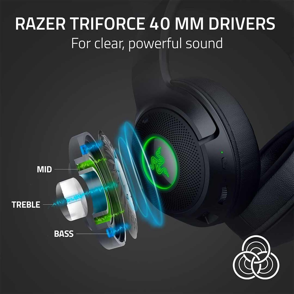 Razer Kraken Kitty V2 BT Wireless Gaming Headset Black