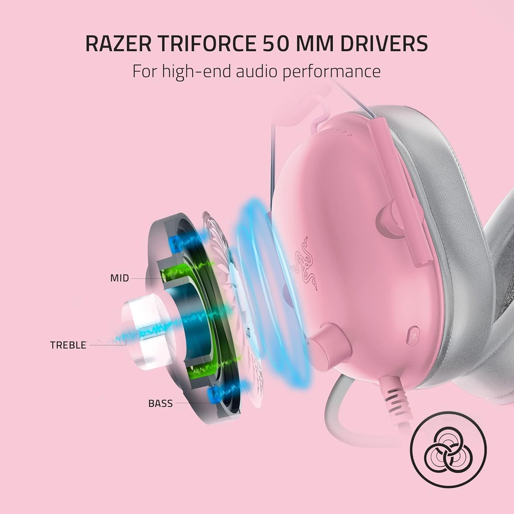Razer Blackshark V2 X Wired Headset for PlayStation Pink