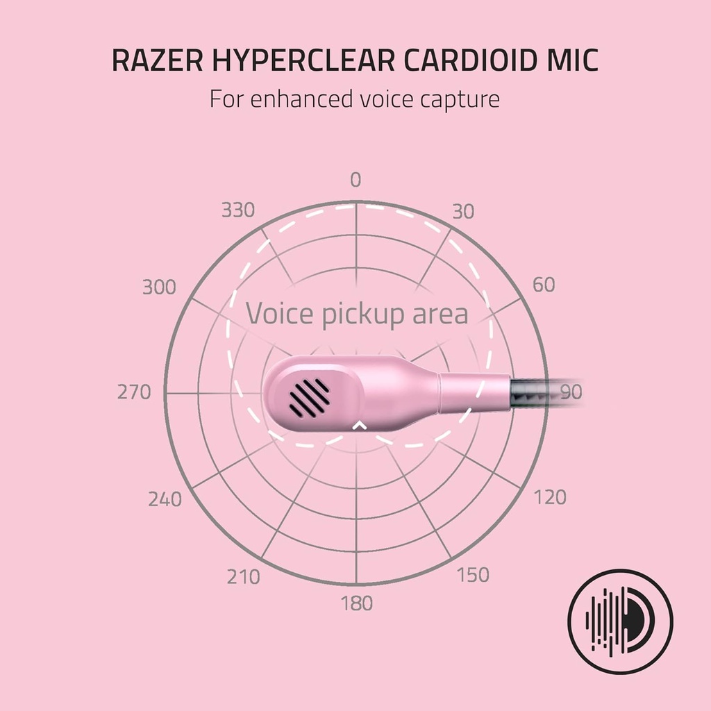 Razer Blackshark V2 X Wired Headset for PlayStation Pink