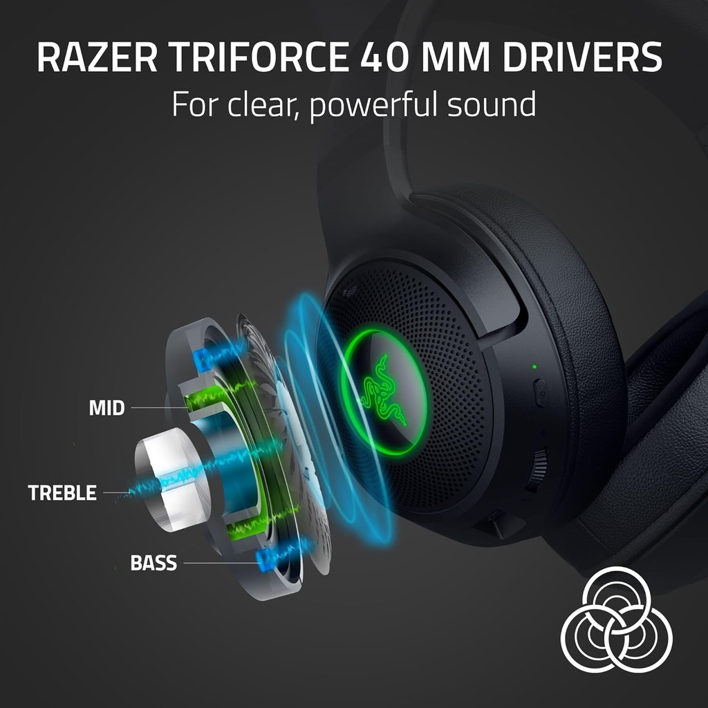 Razer Kraken Kitty V2 BT Wireless Gaming Headset With Kitty Ears Black