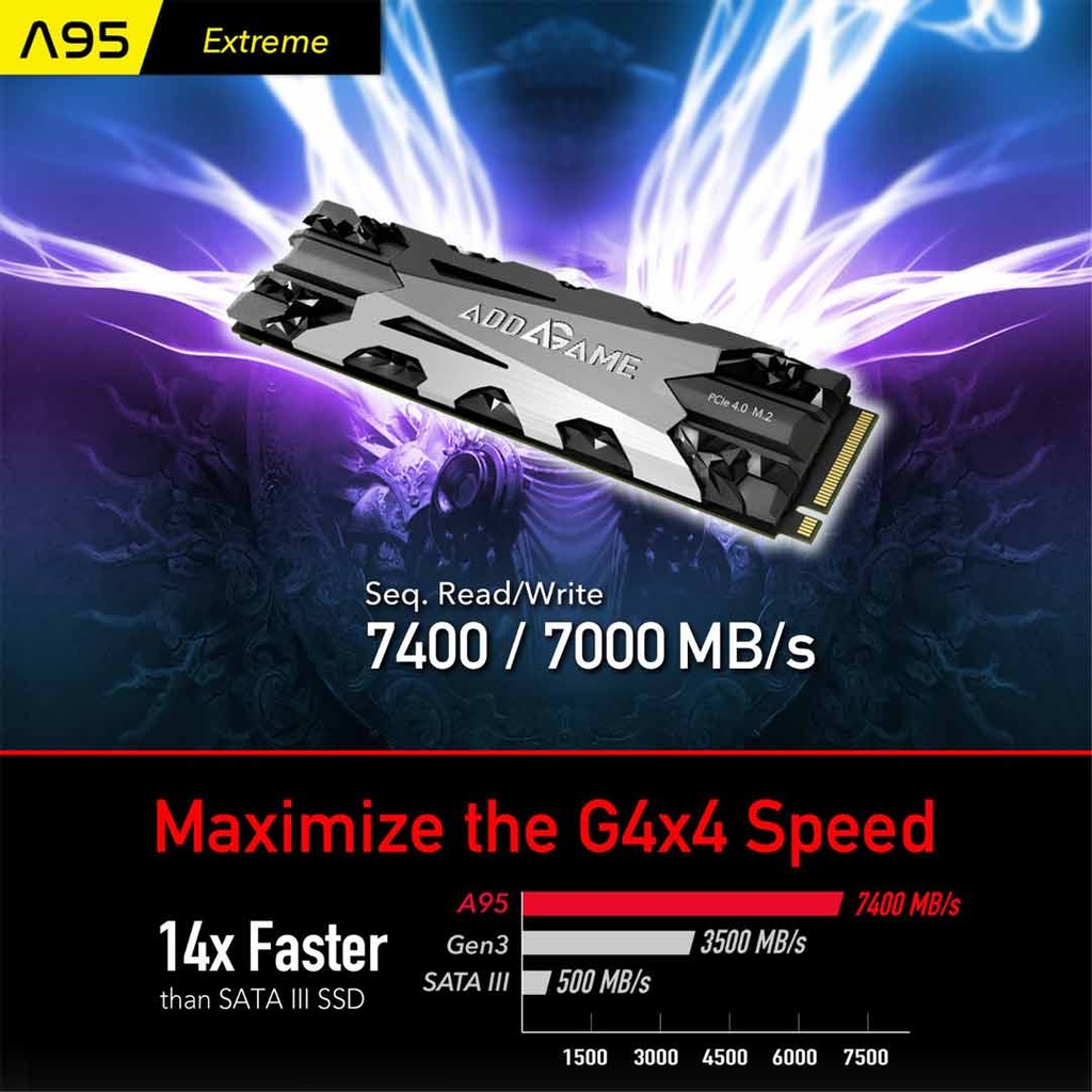 addlink A95 2TB With Heatsink / Support PS5
