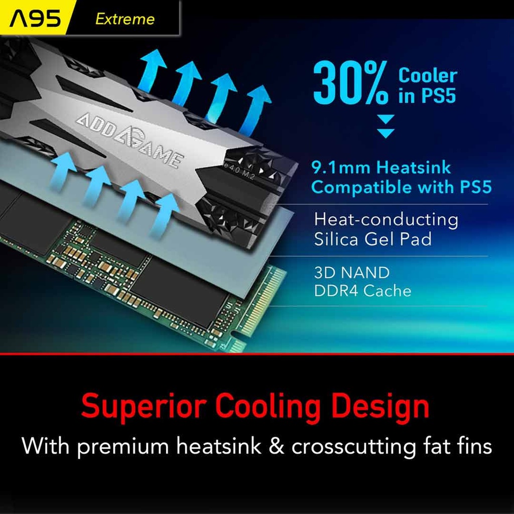 addlink A95 2TB With Heatsink / Support PS5