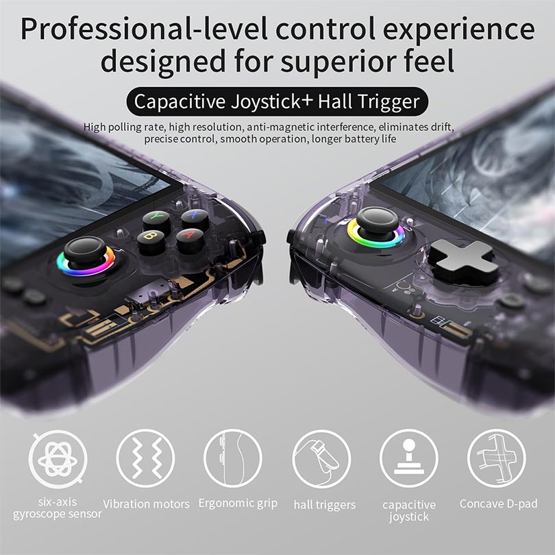 Anbernic Hand Held Console RG557 5.48"/12GB Ram/256GB Storage Android System Transparent Purple