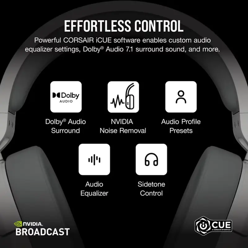 700507 CORSAIR HS55 Wireless Gaming Headset- White 9.webp