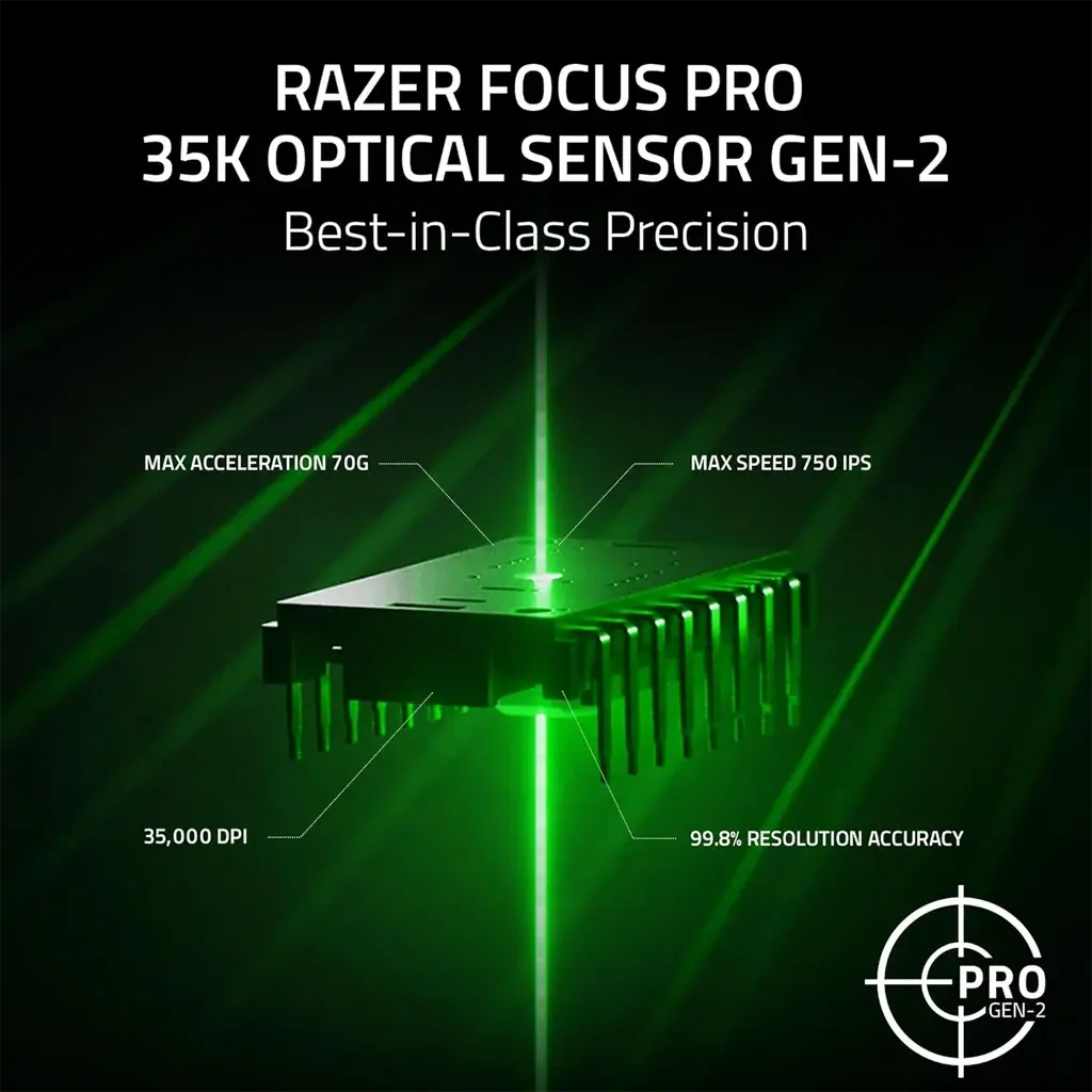 [702479] Razer Basilisk V3 Pro 35K 9.webp