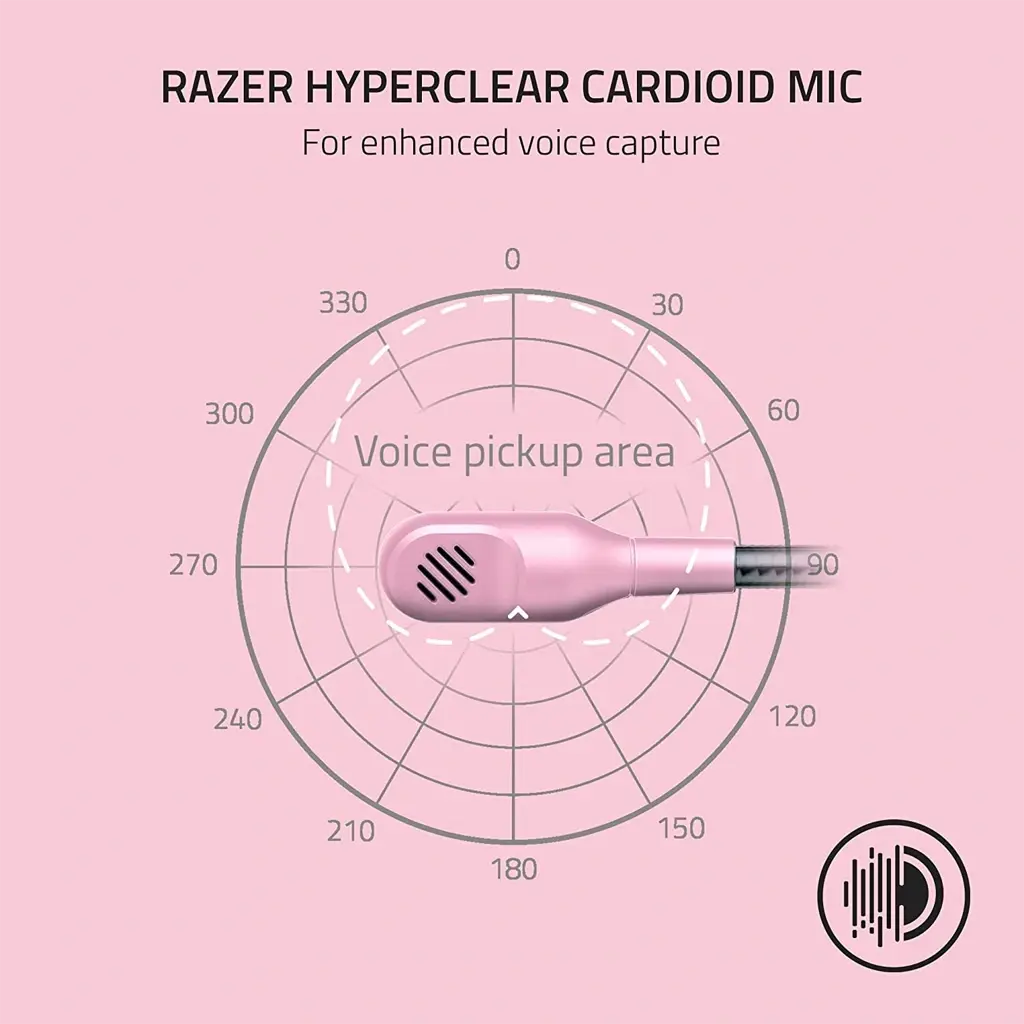 [702833] Razer BlackShark V2 X Esports 7.1 Surround Sound Wired Gaming Headset Quartz Edition 2.webp