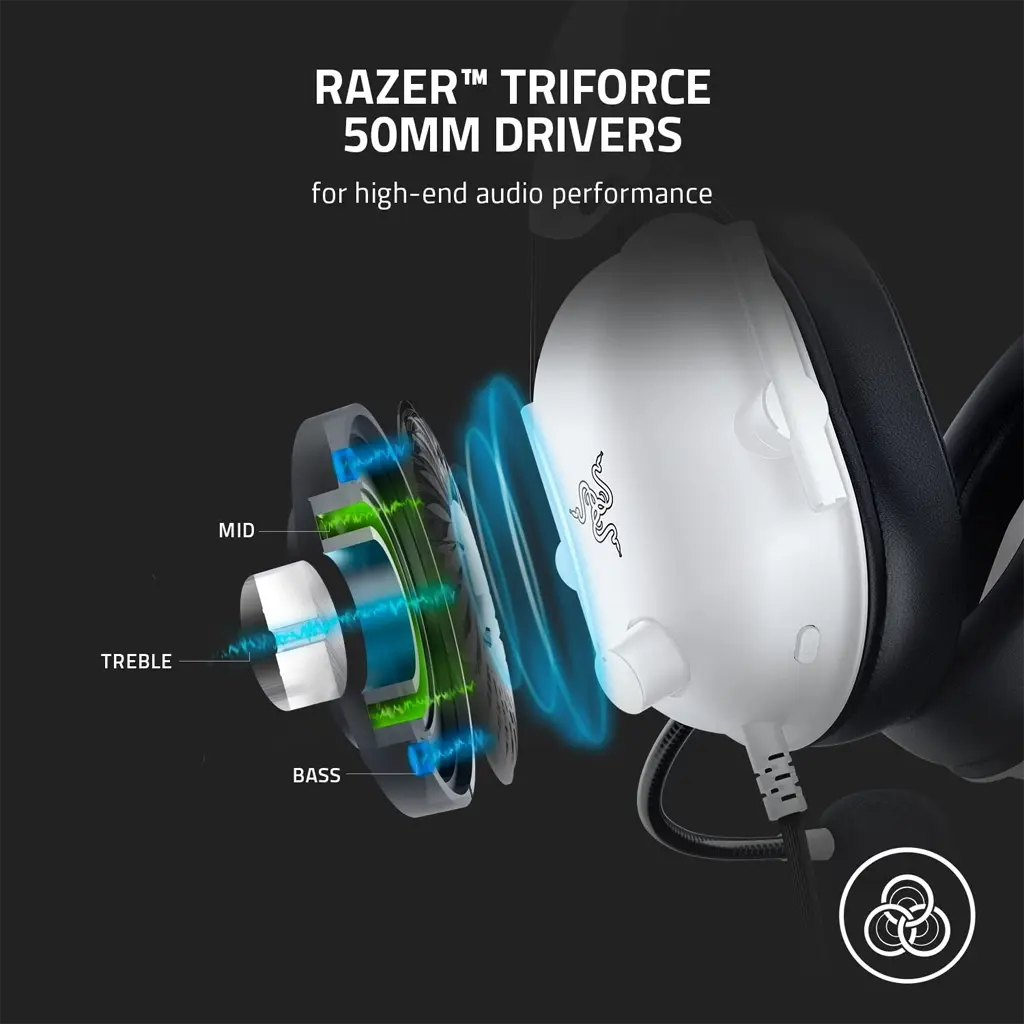 [702834] Razer BlackShark V2 X Esports 7.1 Surround Sound Wired Gaming Headset White Edition 4.webp