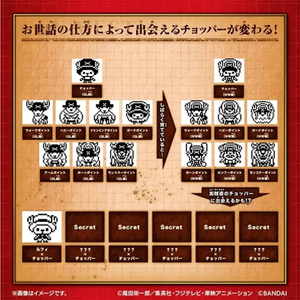 [702520] Tamagotchi Nano One Piece Going Marry 3.webp